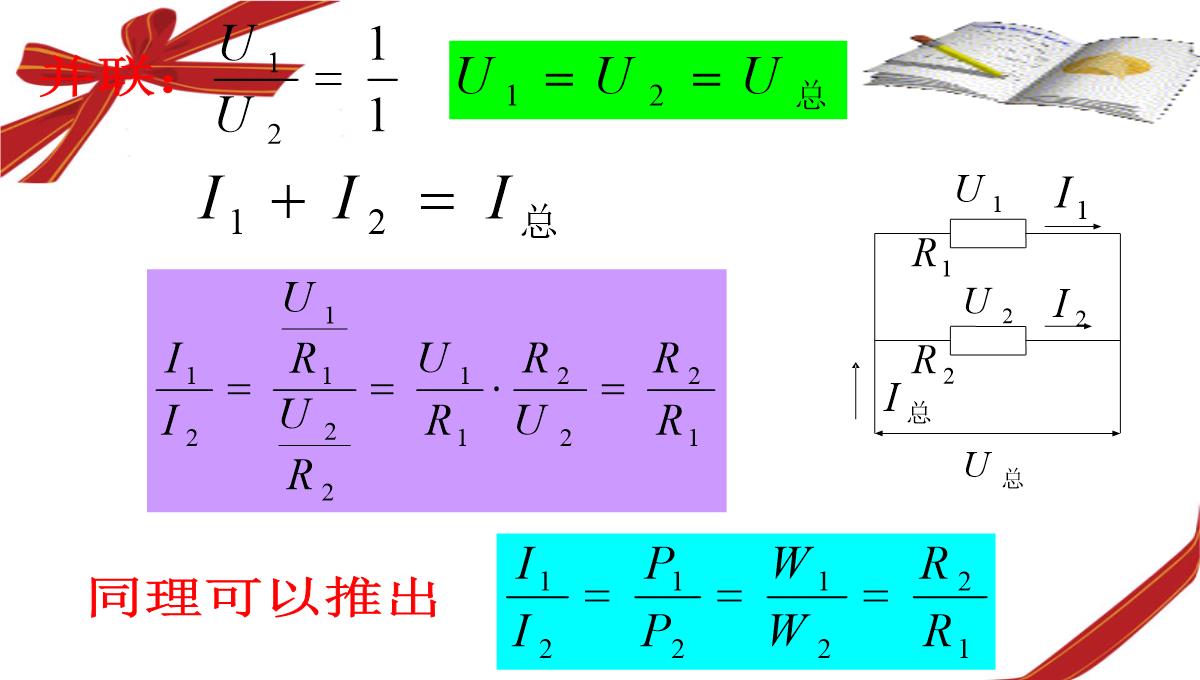 初中物理电功率ppt模板_05