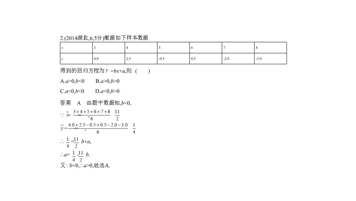 2019届高考数学(文科新课标B)一轮复习课件：11.4-变量间的相关关系与统计案例+(共42张)PPT模板_15