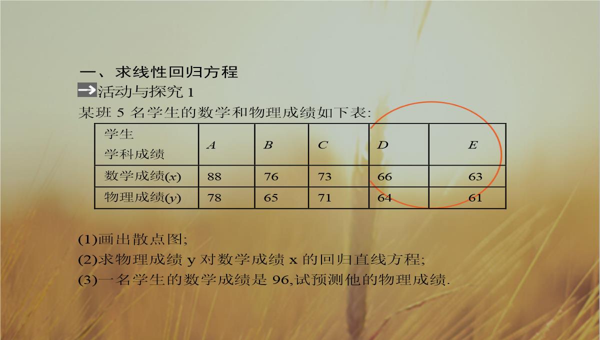 最新-全优指导2021学年高二数学人教A版12课件：111-回归分析的基本思想及其初步应用-精品PPT模板_15