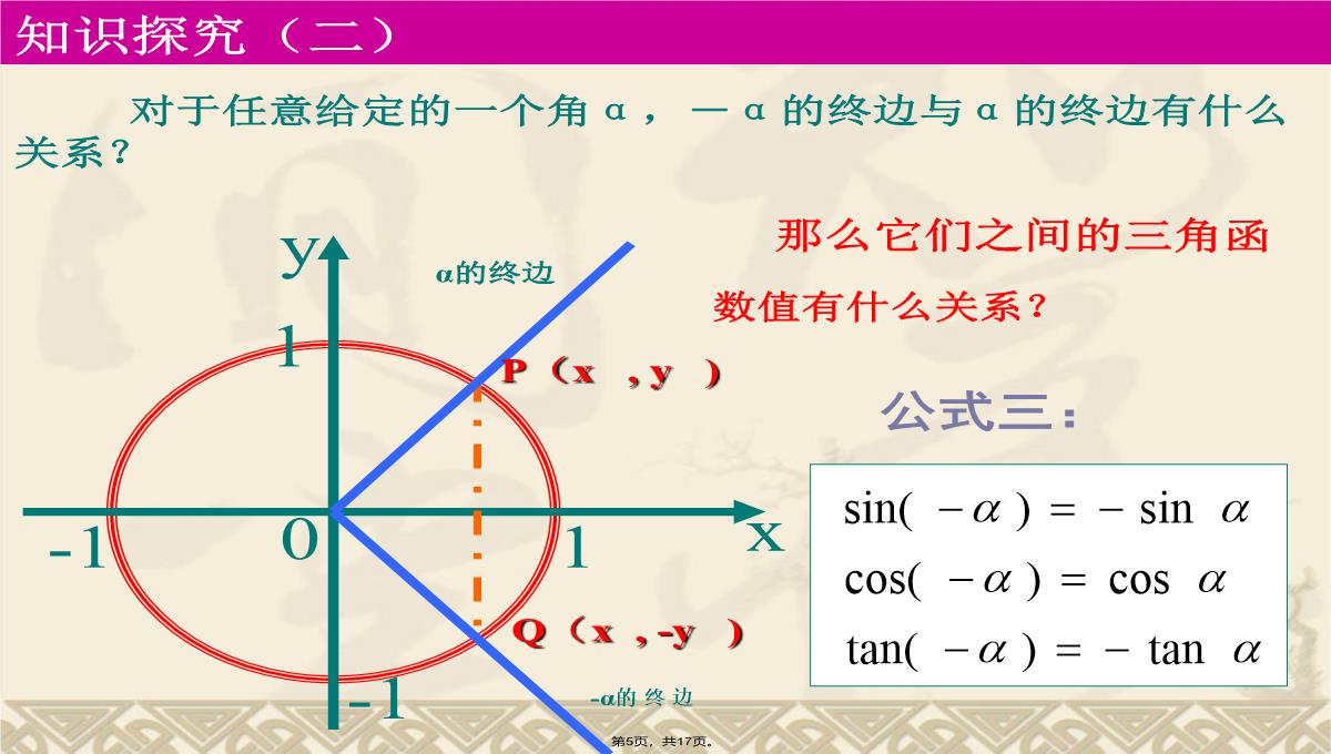 1.3三角函数的诱导公式(第1课时)1PPT模板_05