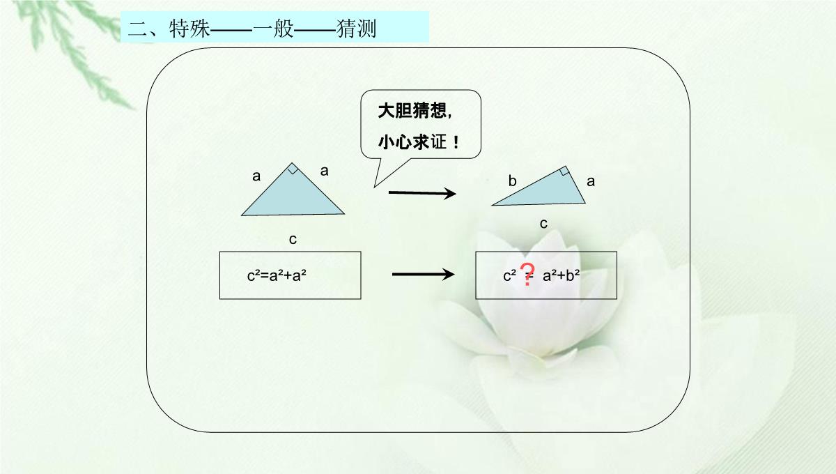 北师大版八年级数学上第一章第一节《探索勾股定理》教学课件共16张PPT模板_04