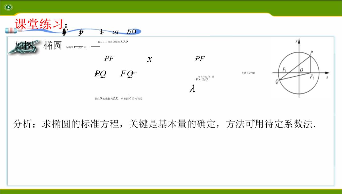 江苏2020届高三数学二轮复习-第12讲--利用椭圆中相关点法探求直线的斜率问题基础版(共49张PPT)PPT模板_40