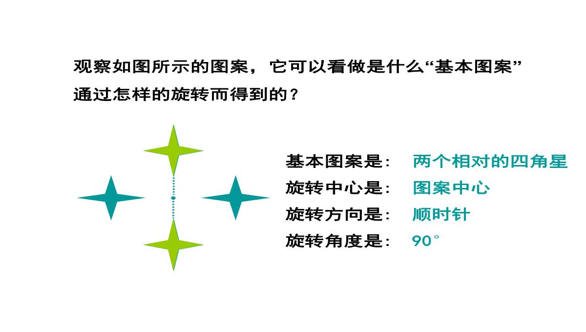 人教版数学九年级上册中心对称课件6PPT模板_04