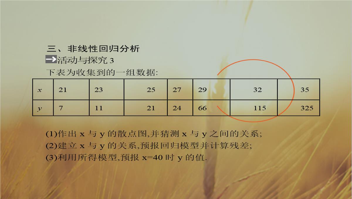 最新-全优指导2021学年高二数学人教A版12课件：111-回归分析的基本思想及其初步应用-精品PPT模板_30