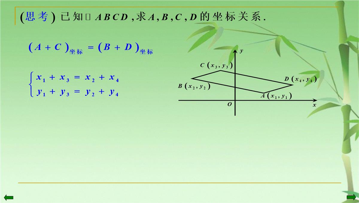 数学高二上册-8.1--平面向量的坐标运算(一)-课件(共17张PPT)PPT模板_13