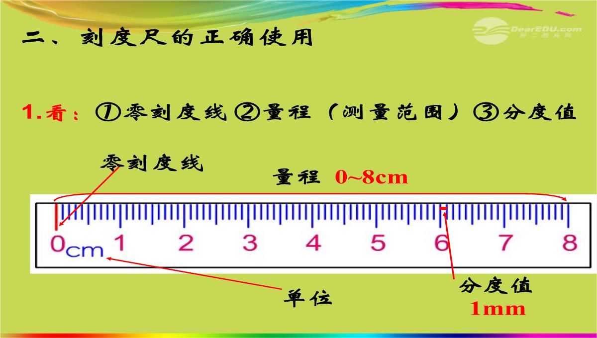 人教版八年级物理上册第一章机械运动知识点梳理复习PPT模板_05