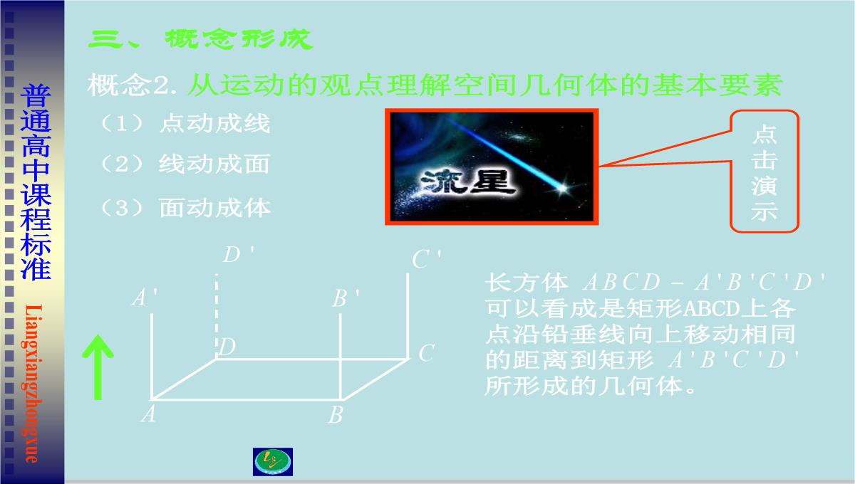 高二数学(人教B版)必修2课件：1.1.1构成空间几何体的基本元素(共21张PPT)PPT模板_10