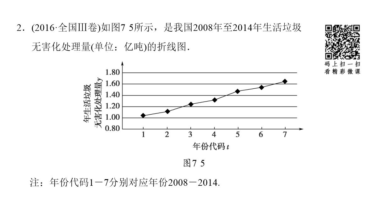 2018年高考数学(理)二轮复习课件：第1部分+重点强化专题+专题3+第7讲-回归分析、独立性检验PPT模板_40