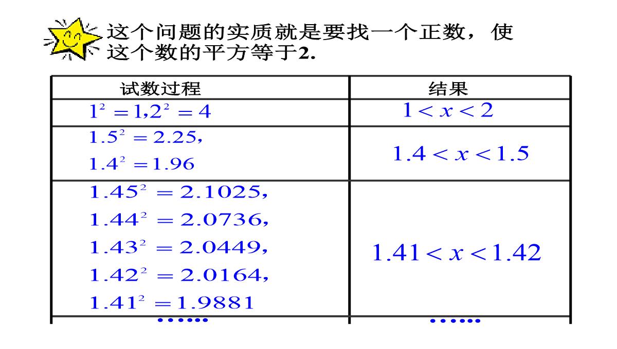 北京课改版数学八年级上册11.4《无理数与实数》课件(共36张PPT)PPT模板_18