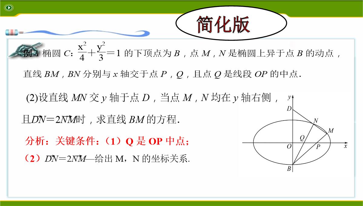 江苏2020届高三数学二轮复习-第12讲--利用椭圆中相关点法探求直线的斜率问题基础版(共49张PPT)PPT模板_20