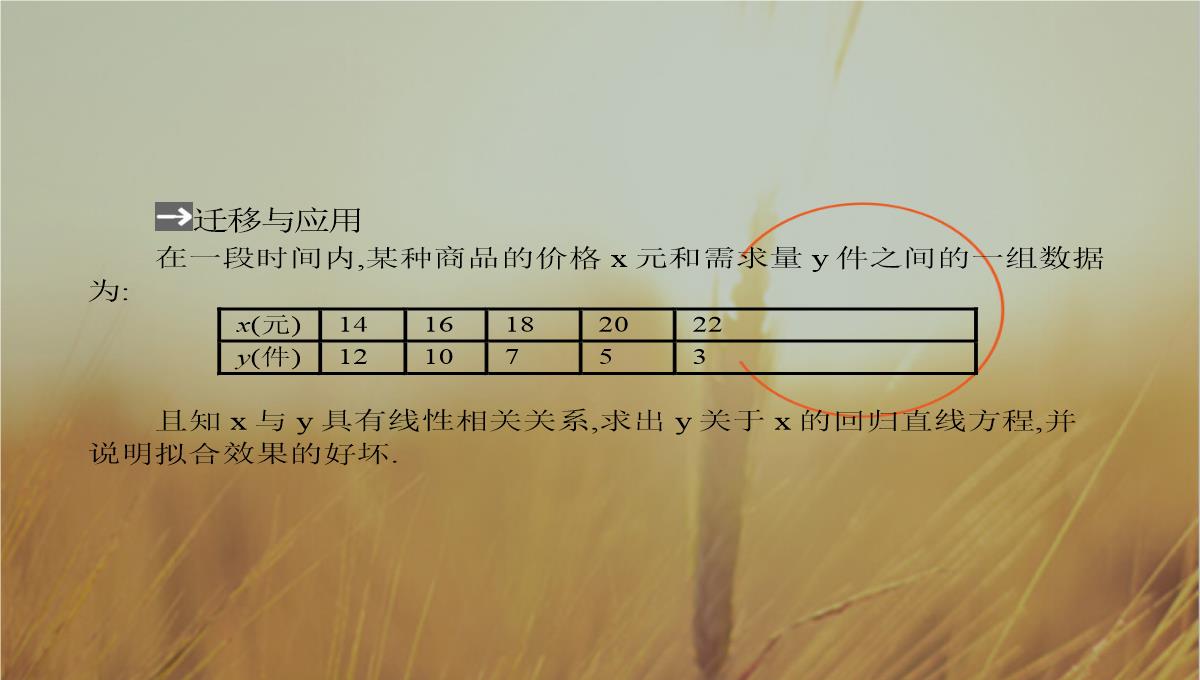 最新-全优指导2021学年高二数学人教A版12课件：111-回归分析的基本思想及其初步应用-精品PPT模板_26