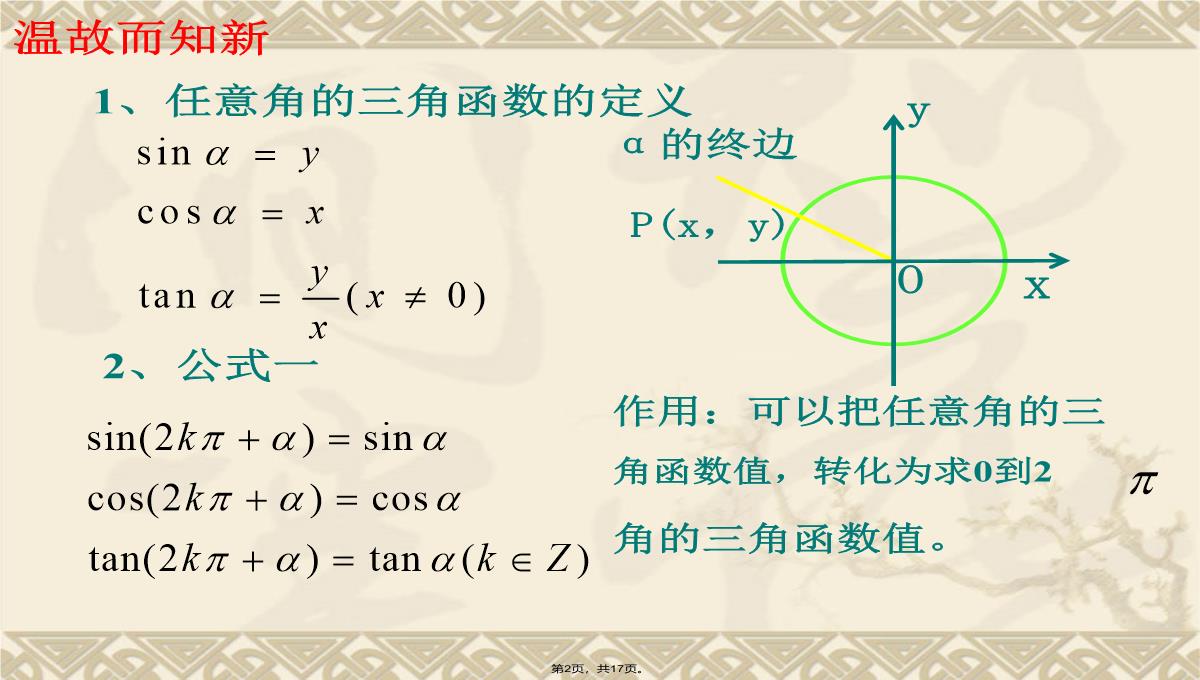 1.3三角函数的诱导公式(第1课时)1PPT模板_02