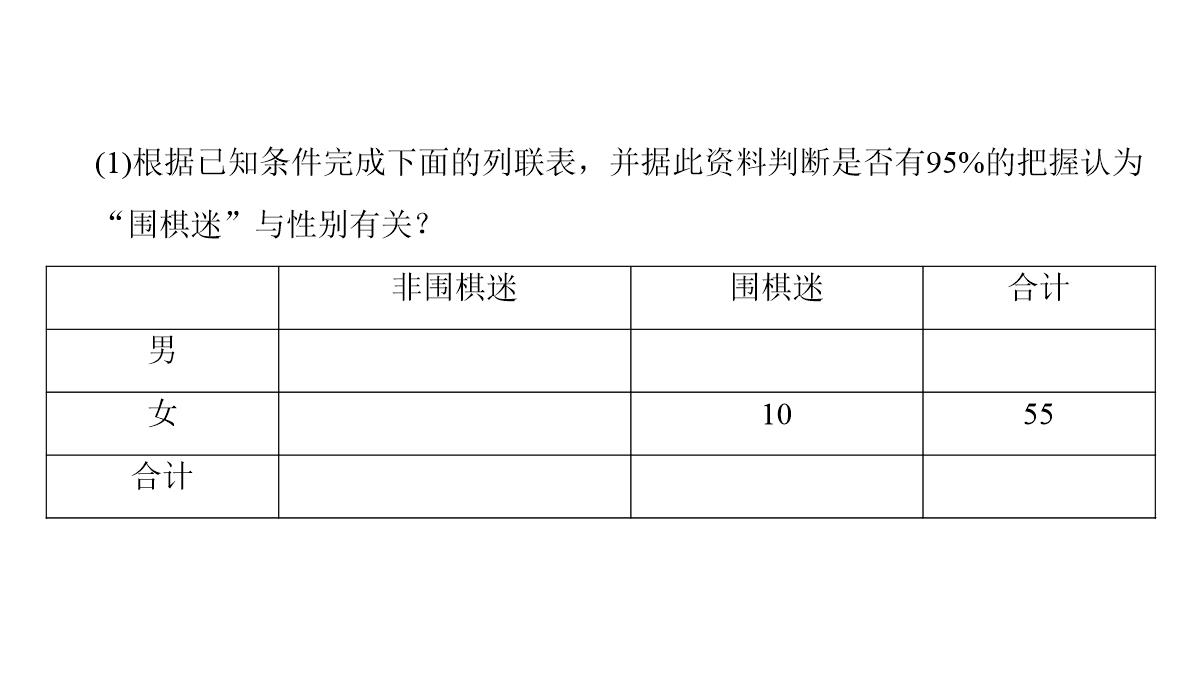 2018年高考数学(理)二轮复习课件：第1部分+重点强化专题+专题3+第7讲-回归分析、独立性检验PPT模板_22