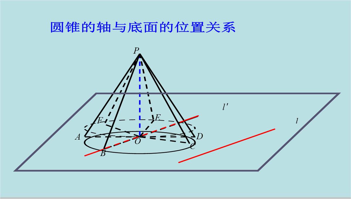 山东省昌邑市第一中学人教版高中数学必修二课件：2.3.1-直线与平面垂直的判定(共17张PPT)PPT模板_06