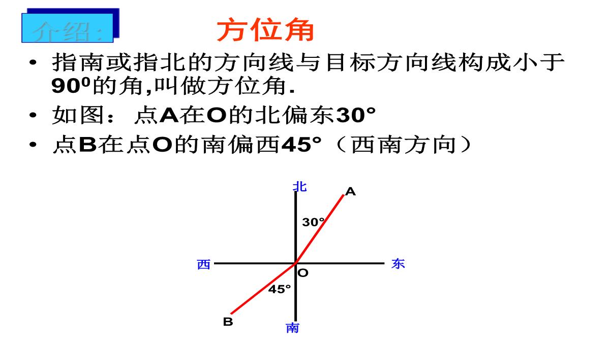 人教版数学九年级下册课件解直角三角形的应用刘新旺PPT模板_05