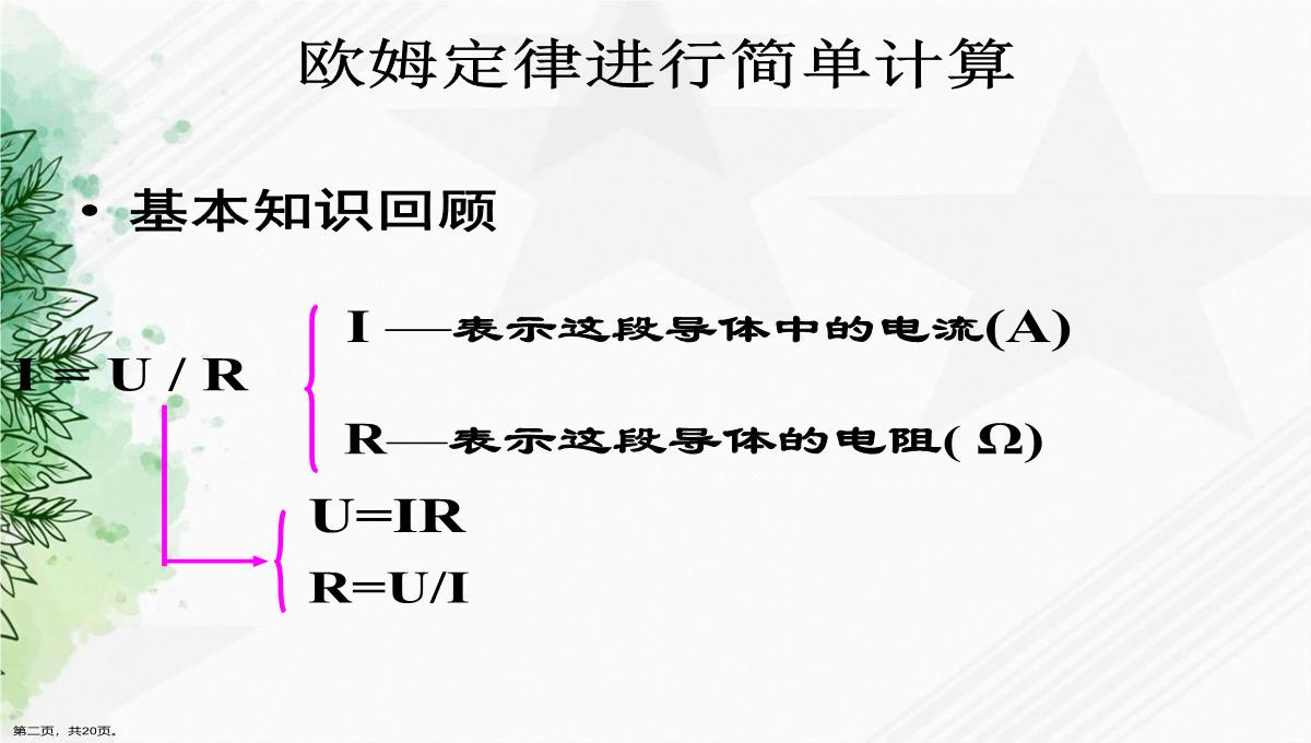 初中欧姆定律讲课文档PPT模板_02