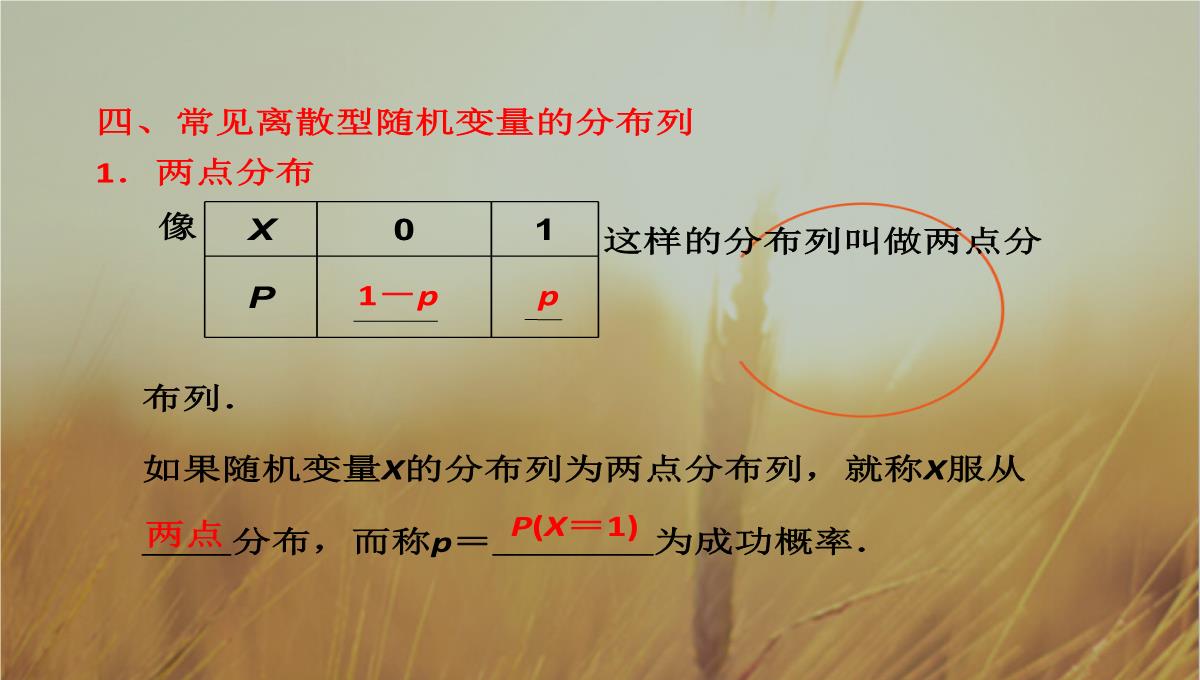 最新-2021届高考数学-第十章第六节离散型随机变量及其分布列课件-理-新人教A版--精品PPT模板_08