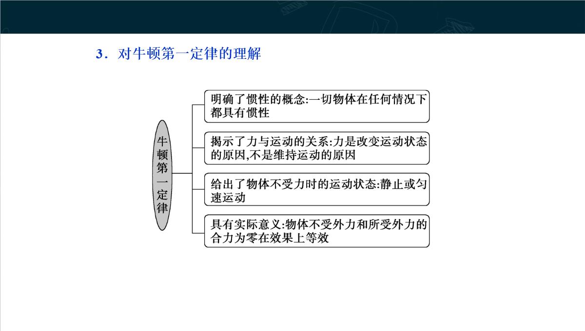 《牛顿第一定律》运动和力的关系PPT教学课件PPT模板_39