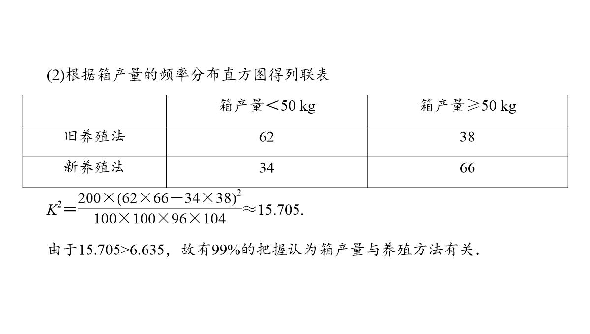 2018年高考数学(理)二轮复习课件：第1部分+重点强化专题+专题3+第7讲-回归分析、独立性检验PPT模板_50