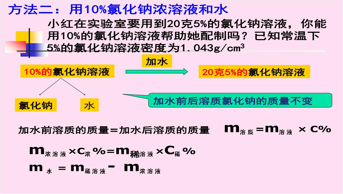 初中化学九下-6.2--溶质的质量分数--课件-PPT模板_15