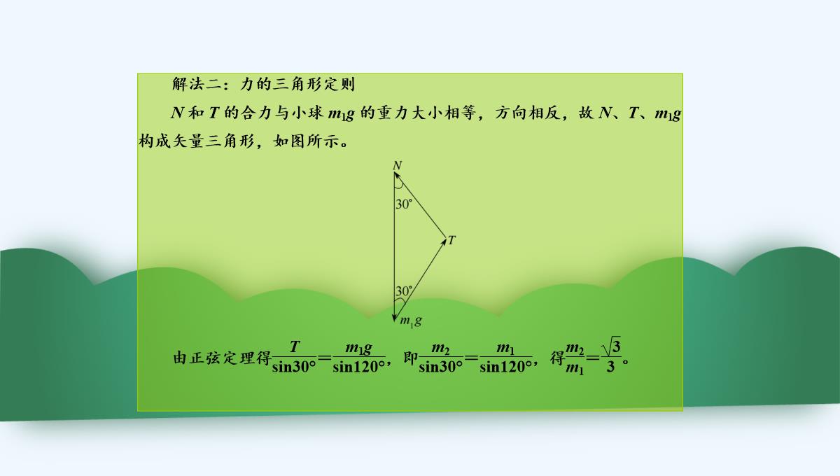 2019年度高三物理一轮复习课件：第二章-第3讲　受力分析　共点力的平衡-PPT模板_29