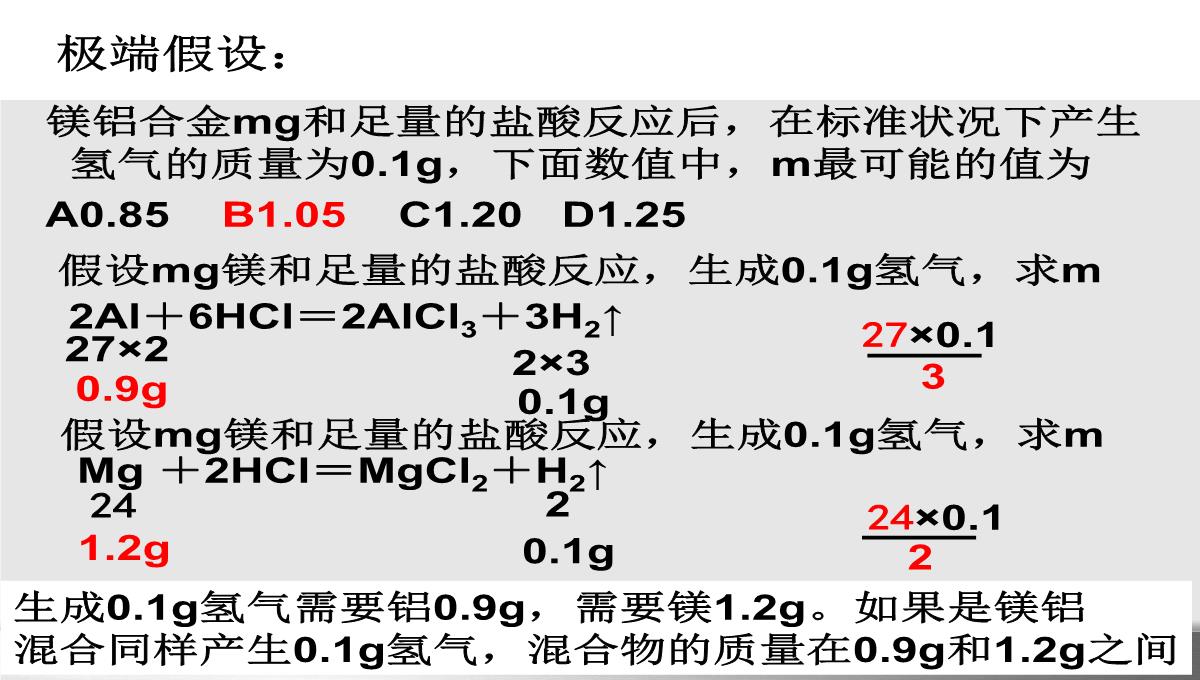 初中化学金属的化学性质图像专题课件(优秀版)PPT模板_16