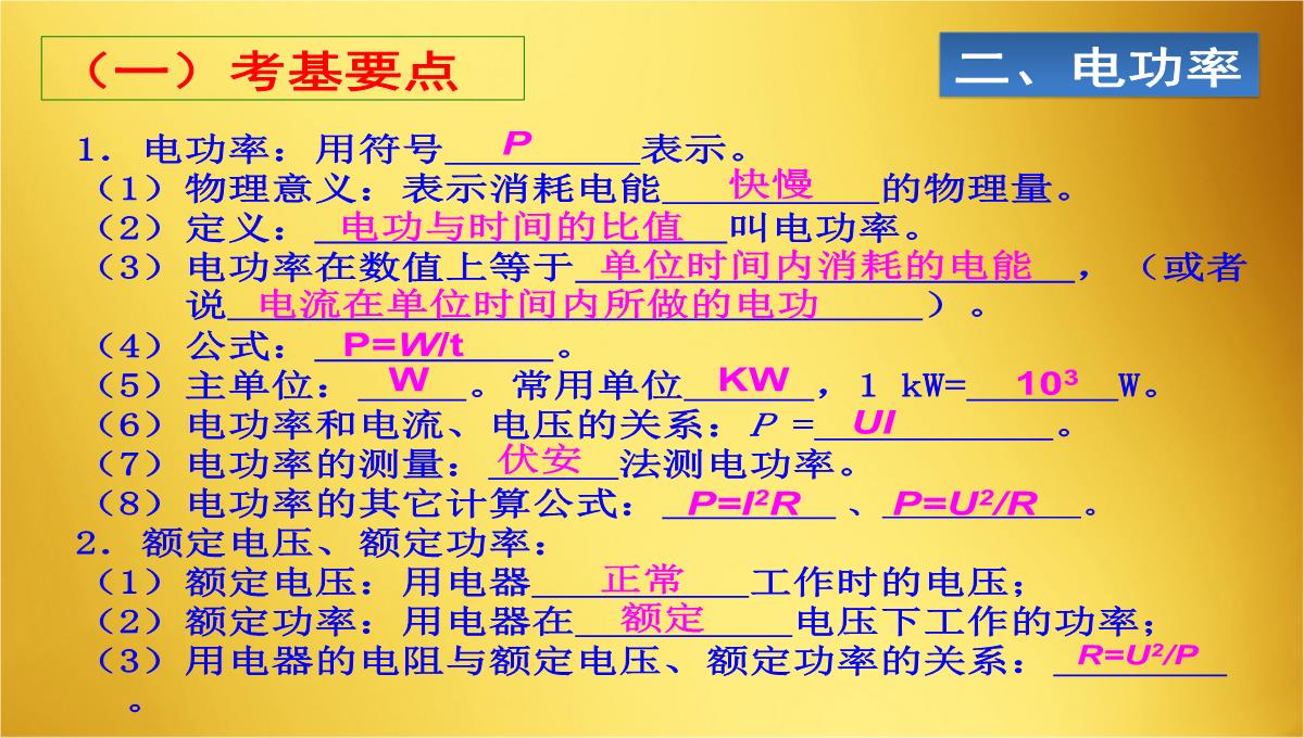 人教版物理九年级18章电功率复习课PPT模板_04