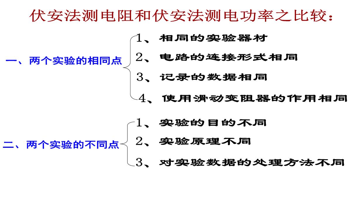 初中物理-教科版-九年级上-第六章-第四节-灯泡的电功率(共18张PPT)PPT模板_10