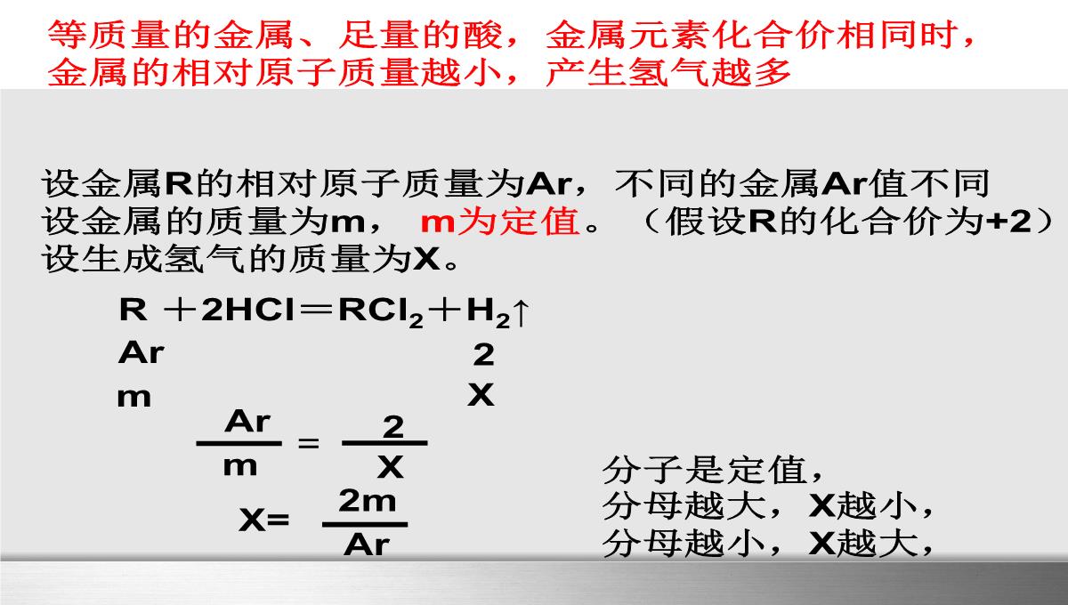 初中化学金属的化学性质图像专题课件(优秀版)PPT模板_06