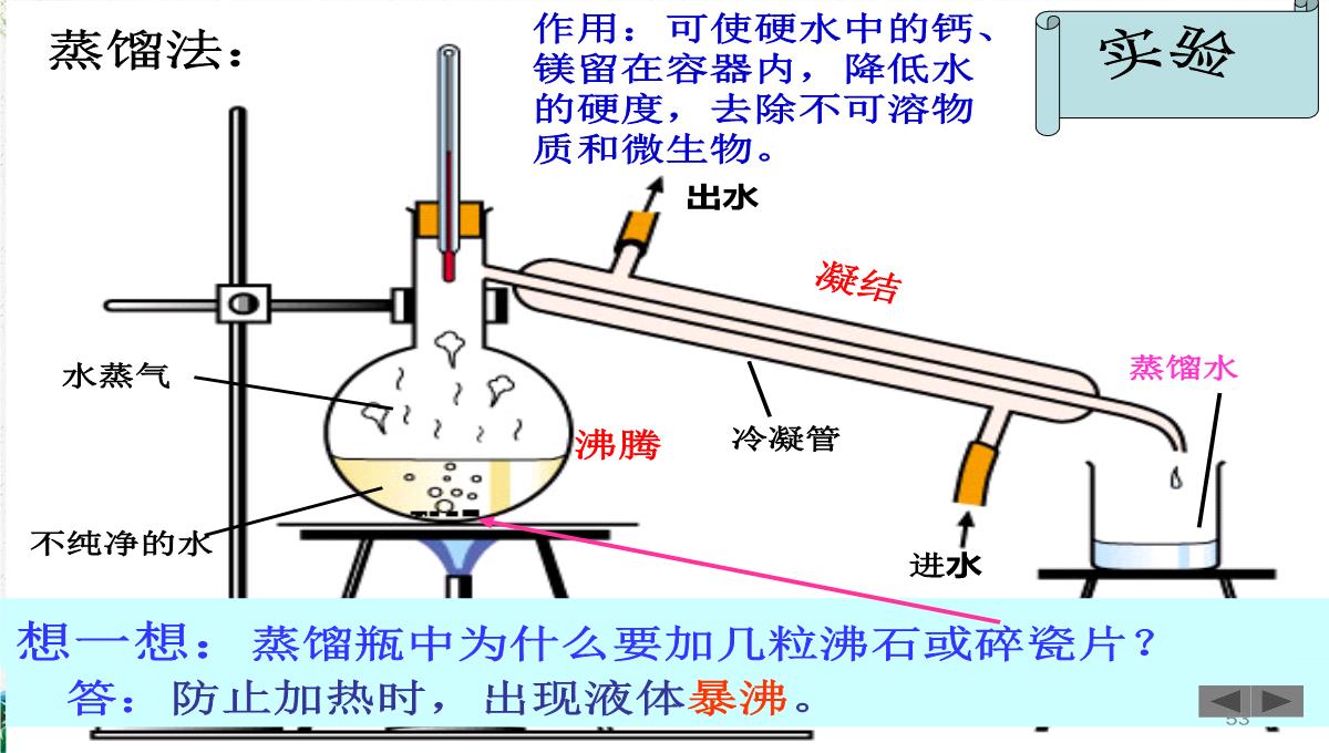 人教版(五四)化学八年级4.2《水的净化》课件-(共108张PPT)PPT模板_53