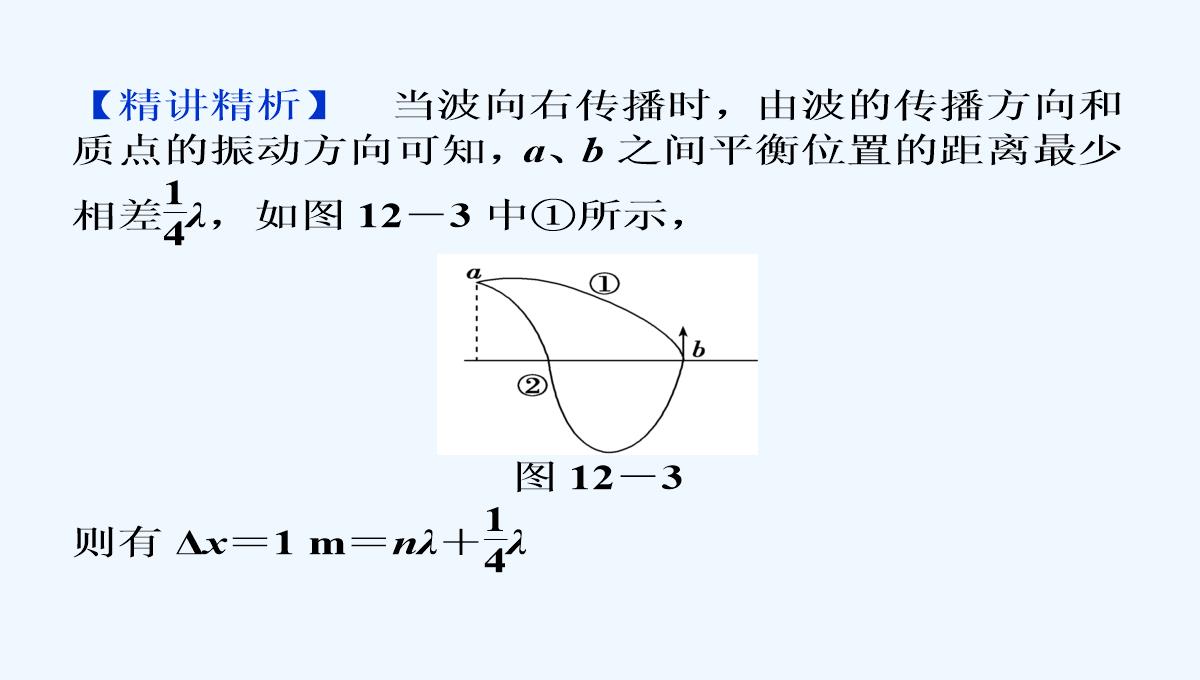 2021高二物理-第12章-机械波-优化总结-课件（人教版选修3-4）PPT模板_18