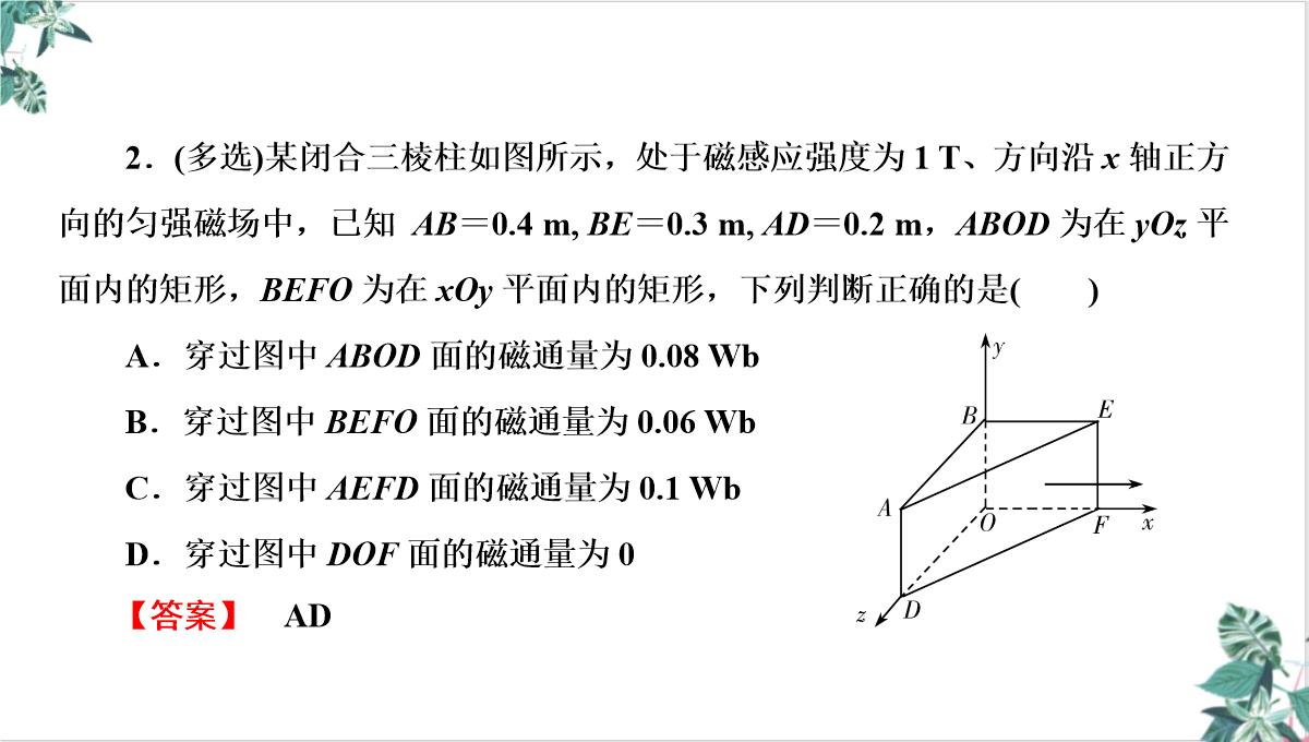 人教物理教材《电磁感应》PPT课件下载PPT模板_26