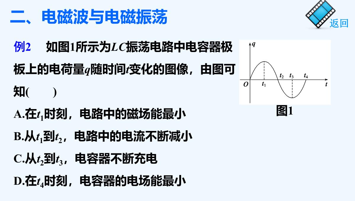 2014-2015学年高二物理教科版选修3-4课件：第三章-电磁振荡-电磁波-章末总结-PPT模板_13