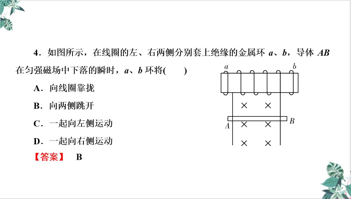 人教物理教材《电磁感应》PPT课件下载PPT模板_20