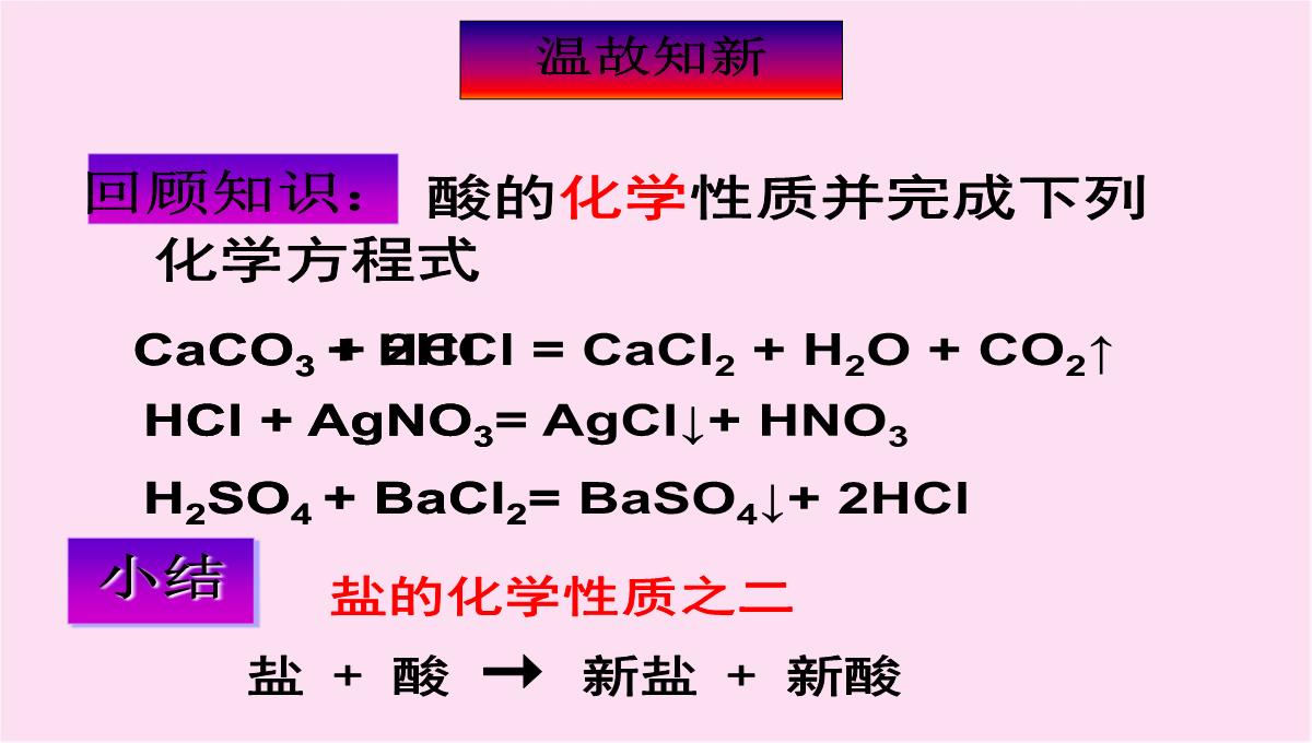 人教版初中化学九下11.1-生活中常见的盐-盐的化学性质-课件-PPT模板_05