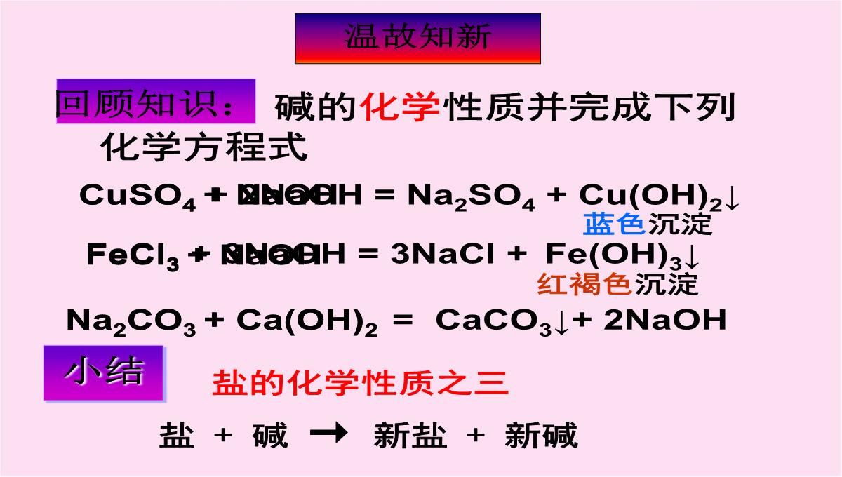 人教版初中化学九下11.1-生活中常见的盐-盐的化学性质-课件-PPT模板_06