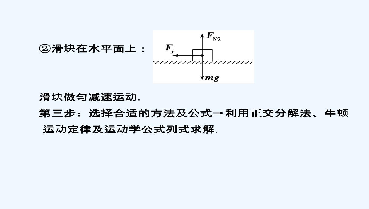 2015届高三物理大一轮复习（人教版）课件：第3章-第3讲-牛顿运动定律的综合应用（73张PPT）PPT模板_20