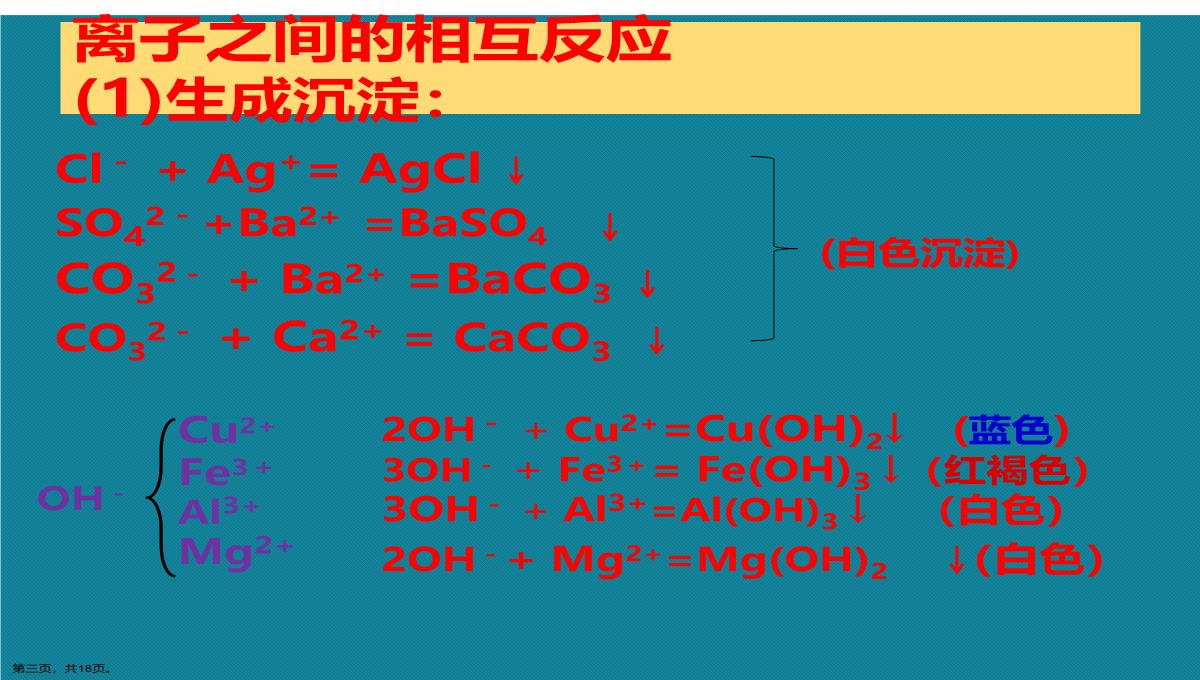 演示文稿初中化学离子共存问题课件PPT模板_03