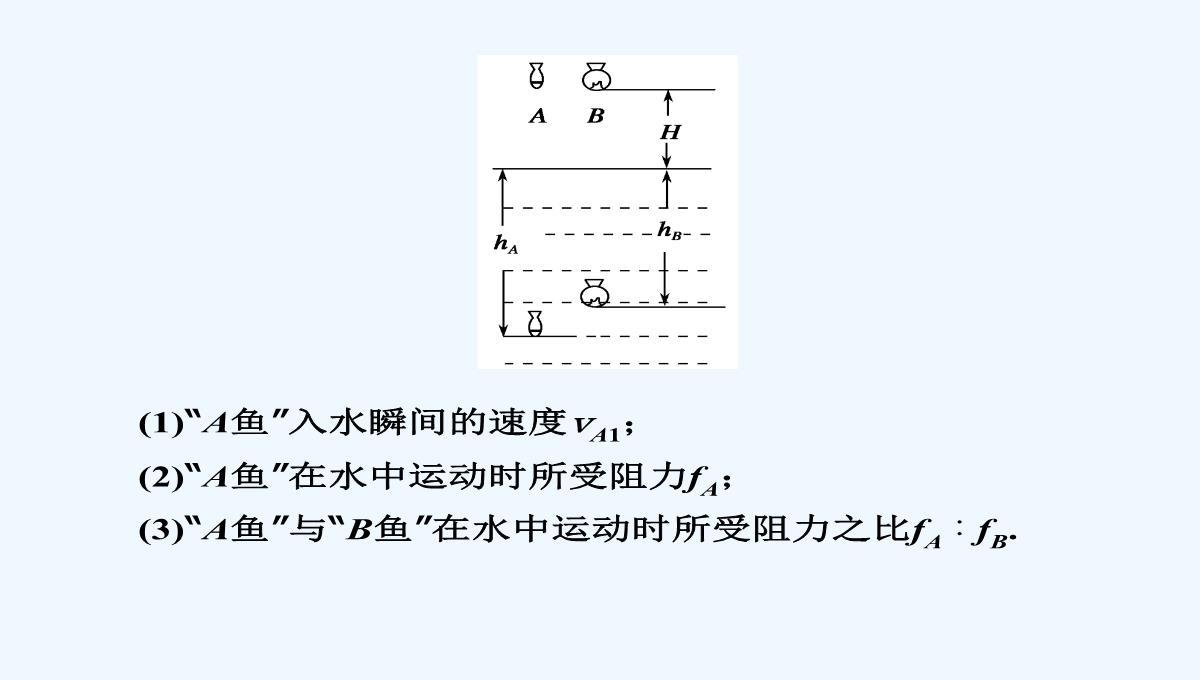 2015届高三物理大一轮复习（人教版）课件：第3章-第3讲-牛顿运动定律的综合应用（73张PPT）PPT模板_68