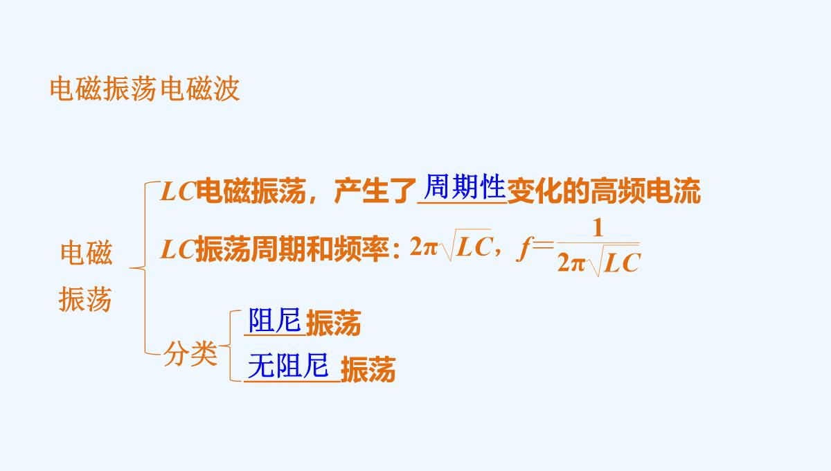 2014-2015学年高二物理教科版选修3-4课件：第三章-电磁振荡-电磁波-章末总结-PPT模板_04