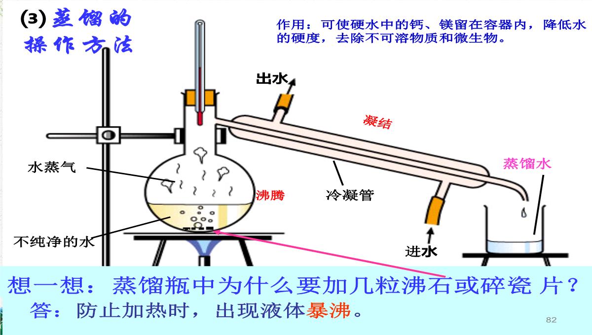 人教版(五四)化学八年级4.2《水的净化》课件-(共108张PPT)PPT模板_82