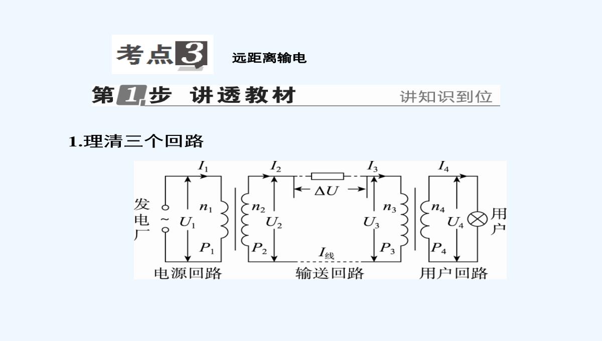 2018版高考物理（新课标）一轮复习课件：第十章-交变电流　传感器-10-2-PPT模板_27