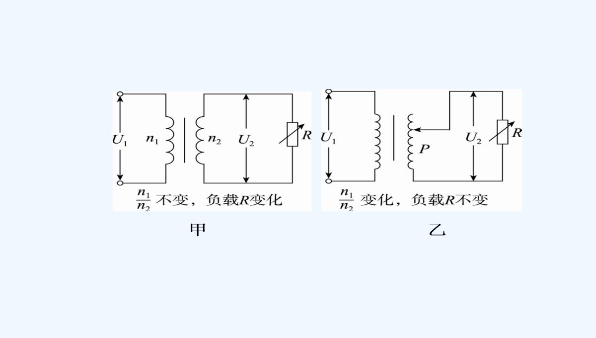 2018版高考物理（新课标）一轮复习课件：第十章-交变电流　传感器-10-2-PPT模板_20