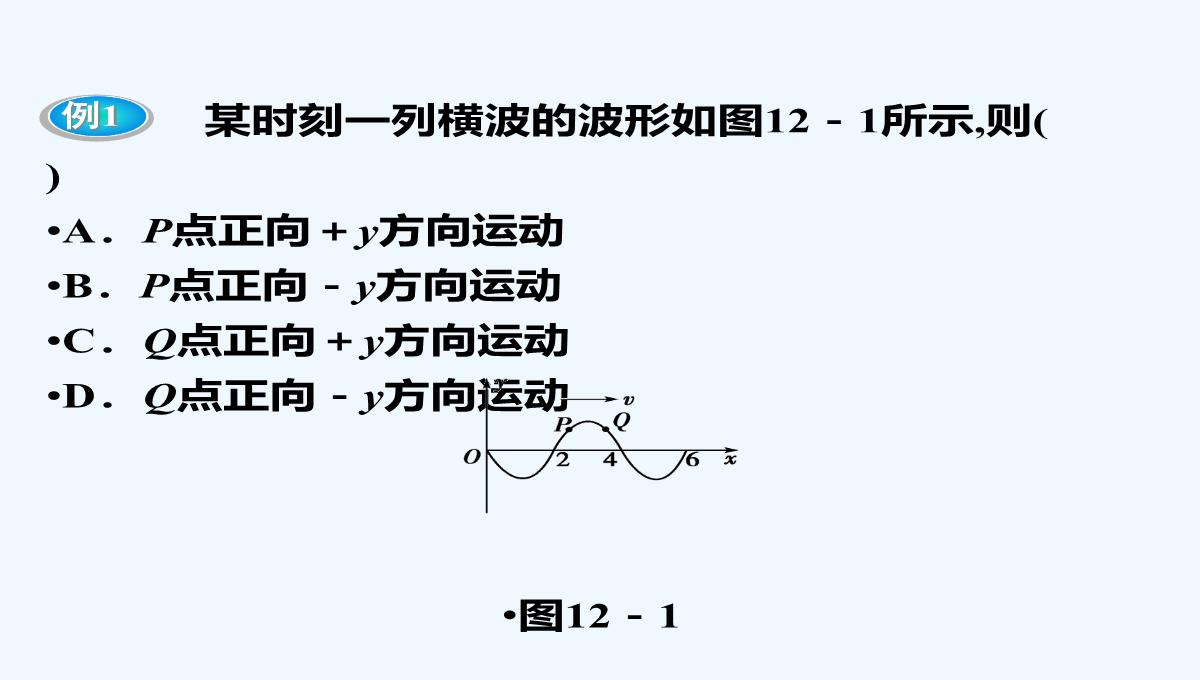 2021高二物理-第12章-机械波-优化总结-课件（人教版选修3-4）PPT模板_07