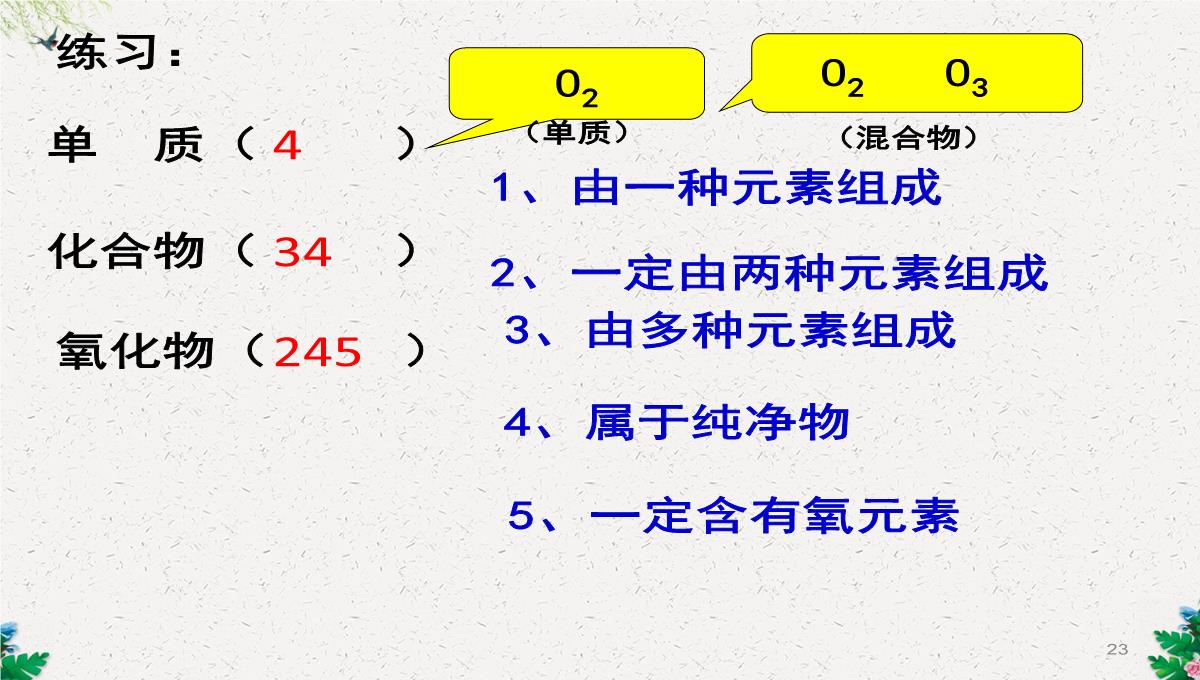 人教版(五四)化学八年级4.1《水的组成》课件2-(共26张PPT)PPT模板_23