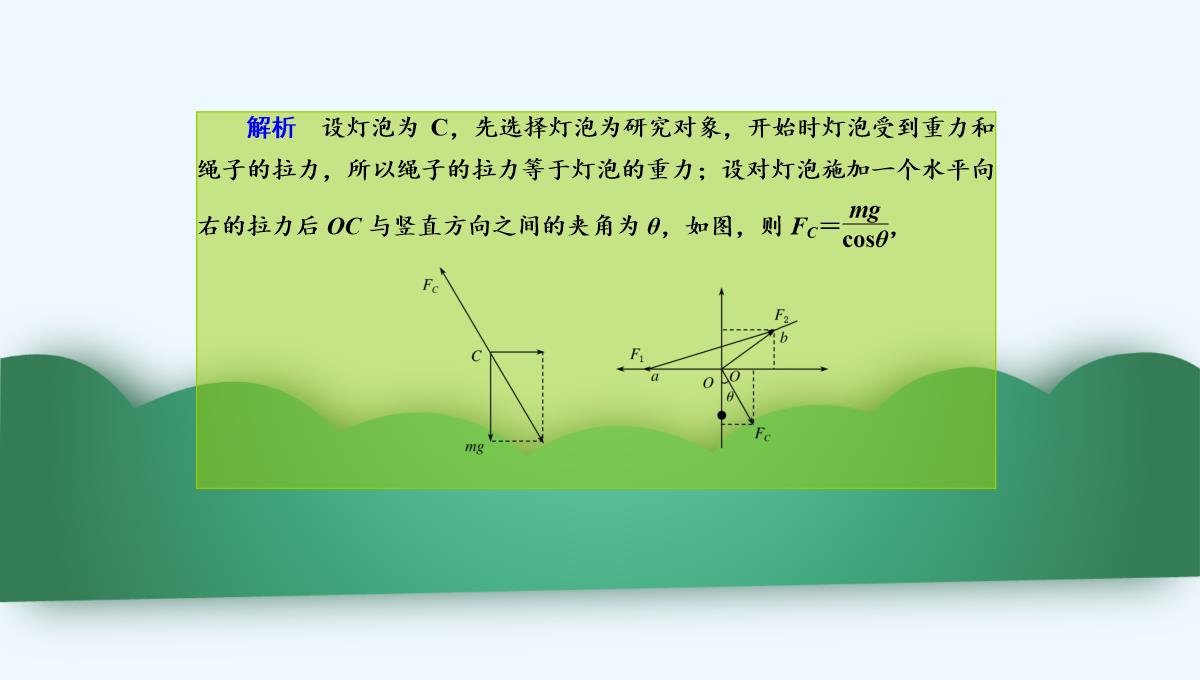 2019年度高三物理一轮复习课件：第二章-第3讲　受力分析　共点力的平衡-PPT模板_61