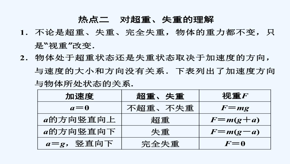 2015届高三物理大一轮复习（人教版）课件：第3章-第3讲-牛顿运动定律的综合应用（73张PPT）PPT模板_28