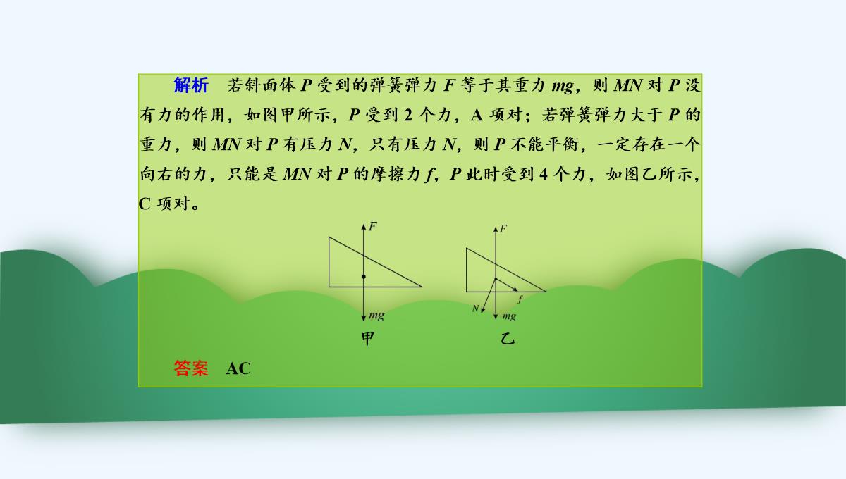 2019年度高三物理一轮复习课件：第二章-第3讲　受力分析　共点力的平衡-PPT模板_20