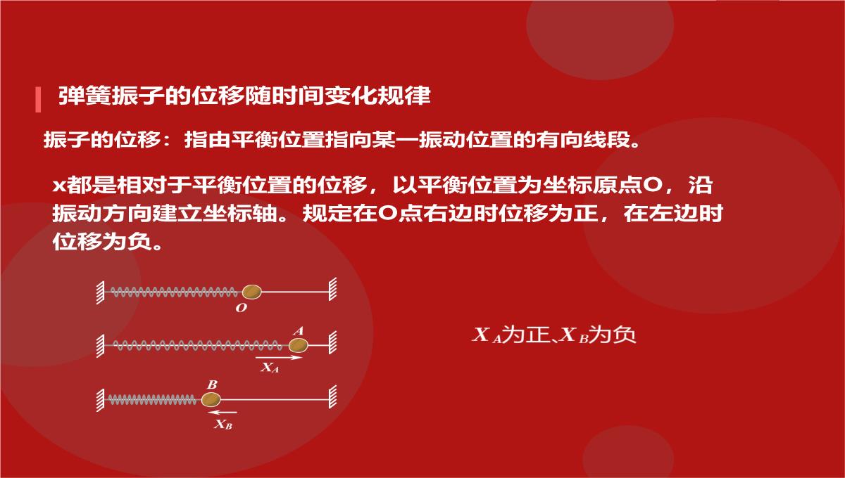 2.1简谐运动课件-高二上学期物理人教版选择性必修第一册PPT模板_10