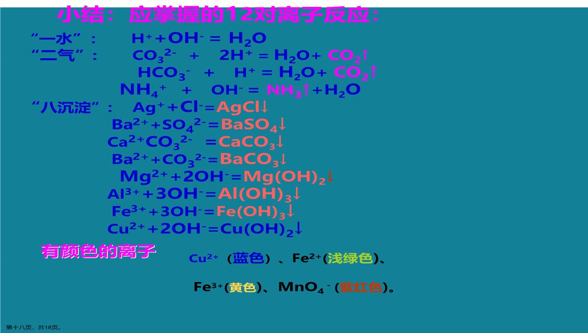 演示文稿初中化学离子共存问题课件PPT模板_18